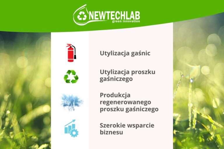 Witamy w New Tech Lab. W czym możemy pomóc?