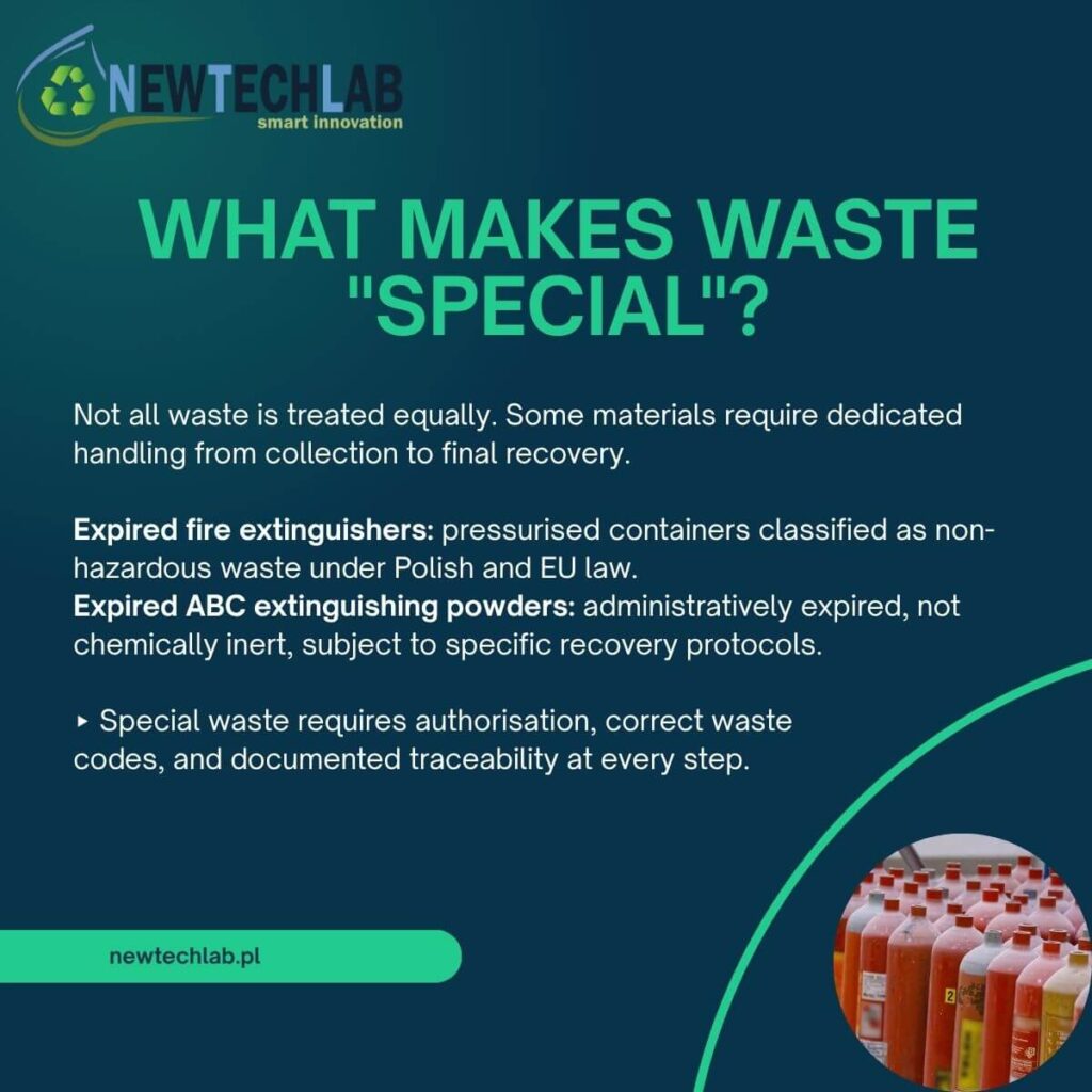 Special waste, bdo kpo in Poland